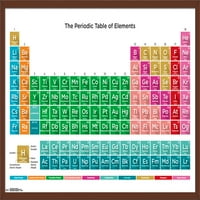 Периодична таблица на елементи Стенски плакат, 22.375 34