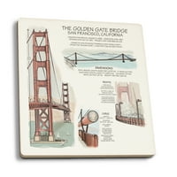 Golden Gate Bridge, технически